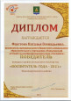 Муниципальные конкурсы