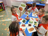 Методические разработки