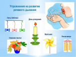 Упражнения для развития физиологического дыхания и формирования воздушной струи
