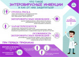 Внимание!!! Энтеровирусная инфекция!