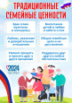 2024 год - Год Семьи. Актуальные вопросы для родителей.