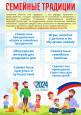 2024 год - Год Семьи. Актуальные вопросы для родителей.