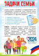 2024 год - Год Семьи. Актуальные вопросы для родителей.