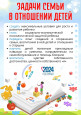 2024 год - Год Семьи. Актуальные вопросы для родителей.