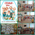 Сюжетно-ролевая игра "Моя семья"