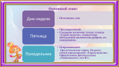 Ведение в практику