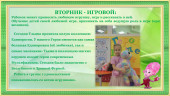 "Герой Недели" Сидорова Ульяна