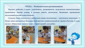 "Герой недели" Нащекин Рома