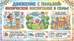 Общие принципы физического воспитания Здоровье через движение: советы родителям