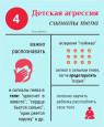 Детская агрессия