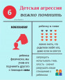 Детская агрессия
