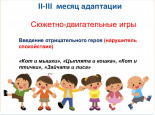 Семинар «Организация игровой деятельности в период адаптации к условиям ДОУ»