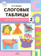 О ФЕДЕРАЛЬНОЙ ОБРАЗОВАТЕЛЬНОЙ ПРОГРАММЕ ДОШКОЛЬНОГО ОБРАЗОВАНИЯ. ЧТО НОВОГО?