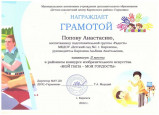 Достижения воспитанников в муниципальных конкурсах
