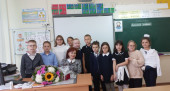 Технологические карты занятий, конспекты