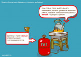 Правила безопасного обращения с газовыми приборами