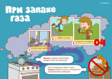 Правила безопасного обращения с газовыми приборами