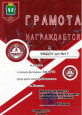 Наши достижения - 2022