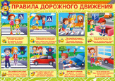 БЕЗОПАСНОСТЬ НА ДОРОГАХ 