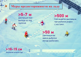 СТОП, ТОНКИЙ ЛЕД!