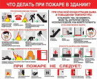 И вновь и снова о соблюдении пожарной безопасности