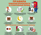 И вновь и снова о соблюдении пожарной безопасности