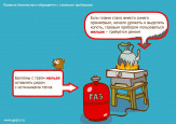 Безопасность ребенка  - в ваших руках!