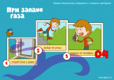 Безопасность ребенка  - в ваших руках!