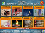 Пожарная безопасность