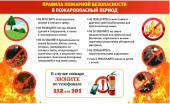 Пожарная безопасность