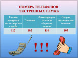Это важно знать ! Памятки. Информационные  буклеты . 