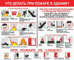 Что делать при пожаре в здании