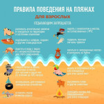 Правила поведения на пляже