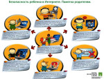 Безопасность ребёнка в интернете