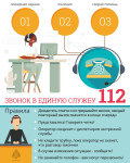 Звонок в единую службу 112