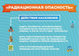 Порядок действий населения при получении сигнала "Внимание всем!" 