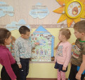 Интеллектуальная карта "Зима"
