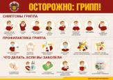 Актуальная информация об эпидситуации по инфекционным заболеваниям в Ивановской области