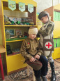 Мир военных профессий