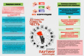 Документы