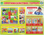 Памятки для родителей.