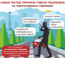 Памятка об опасности разговоров по телефону и ношению наушников 