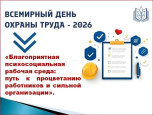 Благоприятная психосоциальная рабочая среда: путь к процветанию работников и сильной организации