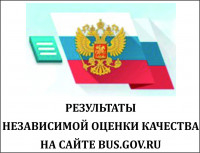 Независимая оценка качества образования