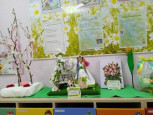 Выставка работ совместного детско - родительского семейного творчества "Весна идет - весне дорогу!"