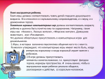 Компьютерные игры в жизни дошкольника 