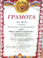 Достижения моих воспитанников