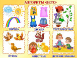 Мнемотехника
