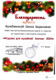 Благодарности