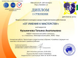 Участие в конкурсах по теме самообразования
